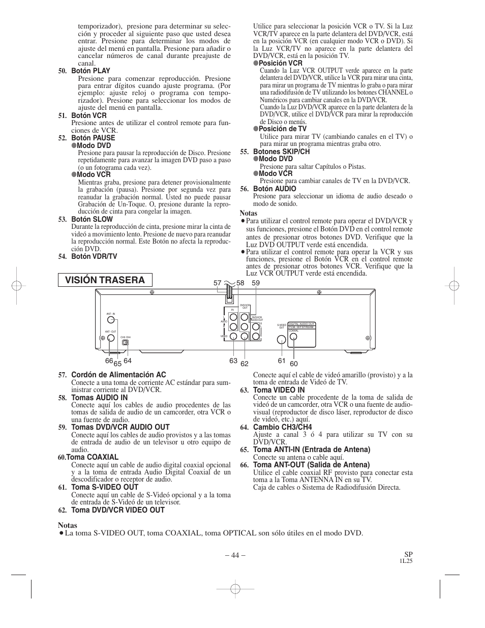 Visión trasera | Symphonic WF802 User Manual | Page 44 / 48