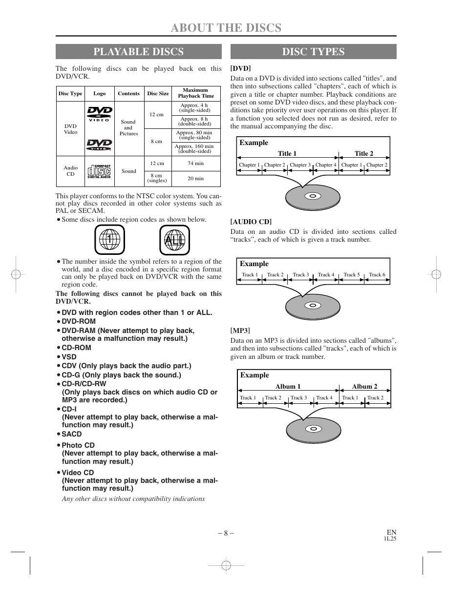 About the discs, Playable discs, Disc types | Symphonic WF802 User Manual | Page 8 / 48