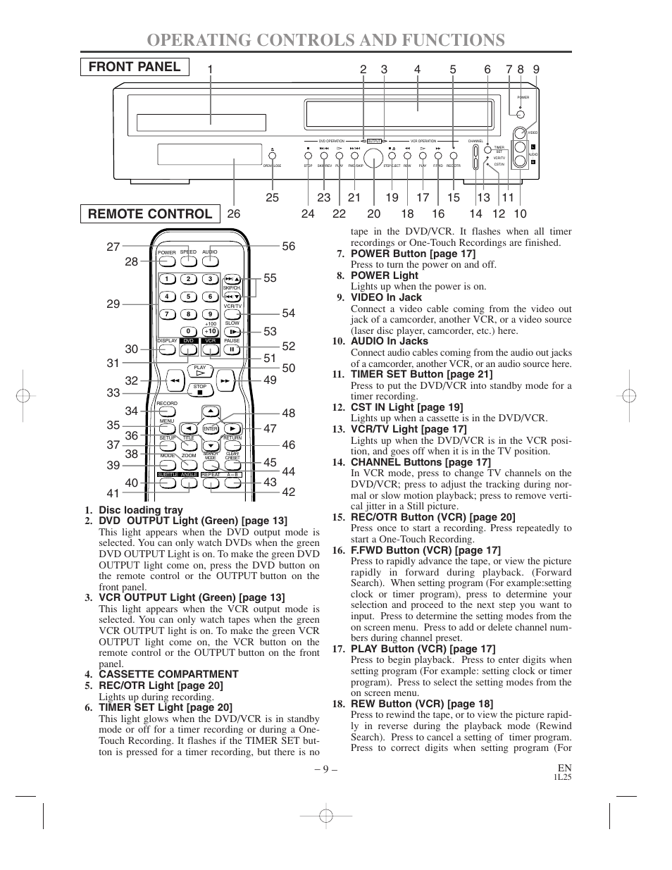 Operating controls and functions, Front panel remote control | Symphonic WF802 User Manual | Page 9 / 48