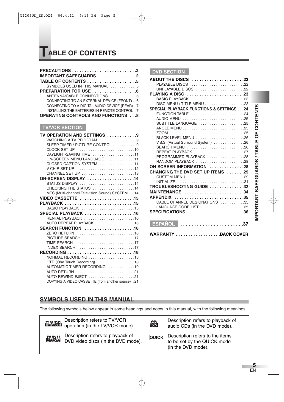Tv/vcr, Able of contents, Symbols used in this manual | Symphonic SC724DF User Manual | Page 5 / 44