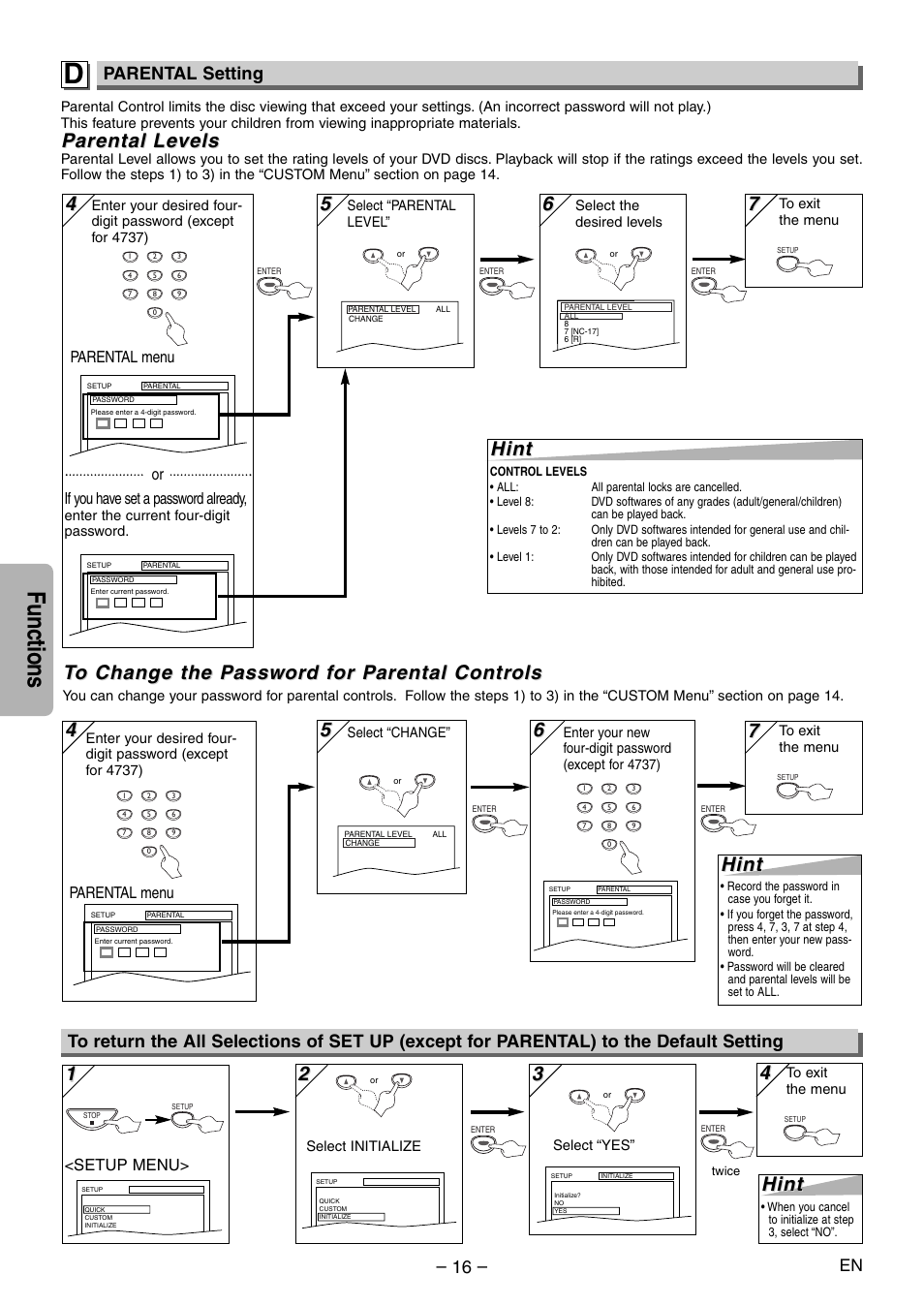 Functions, Hint, Parental arental le le vels vels | Parental setting | Symphonic WF104 User Manual | Page 16 / 20