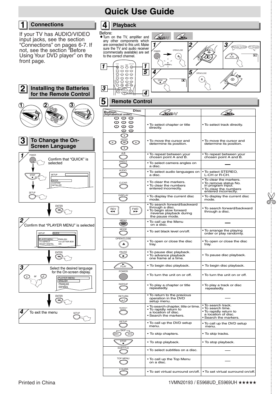 Quick use guide, Connections, Playback | Remote control, Installing the batteries for the remote control, Printed in china | Symphonic WF104 User Manual | Page 20 / 20