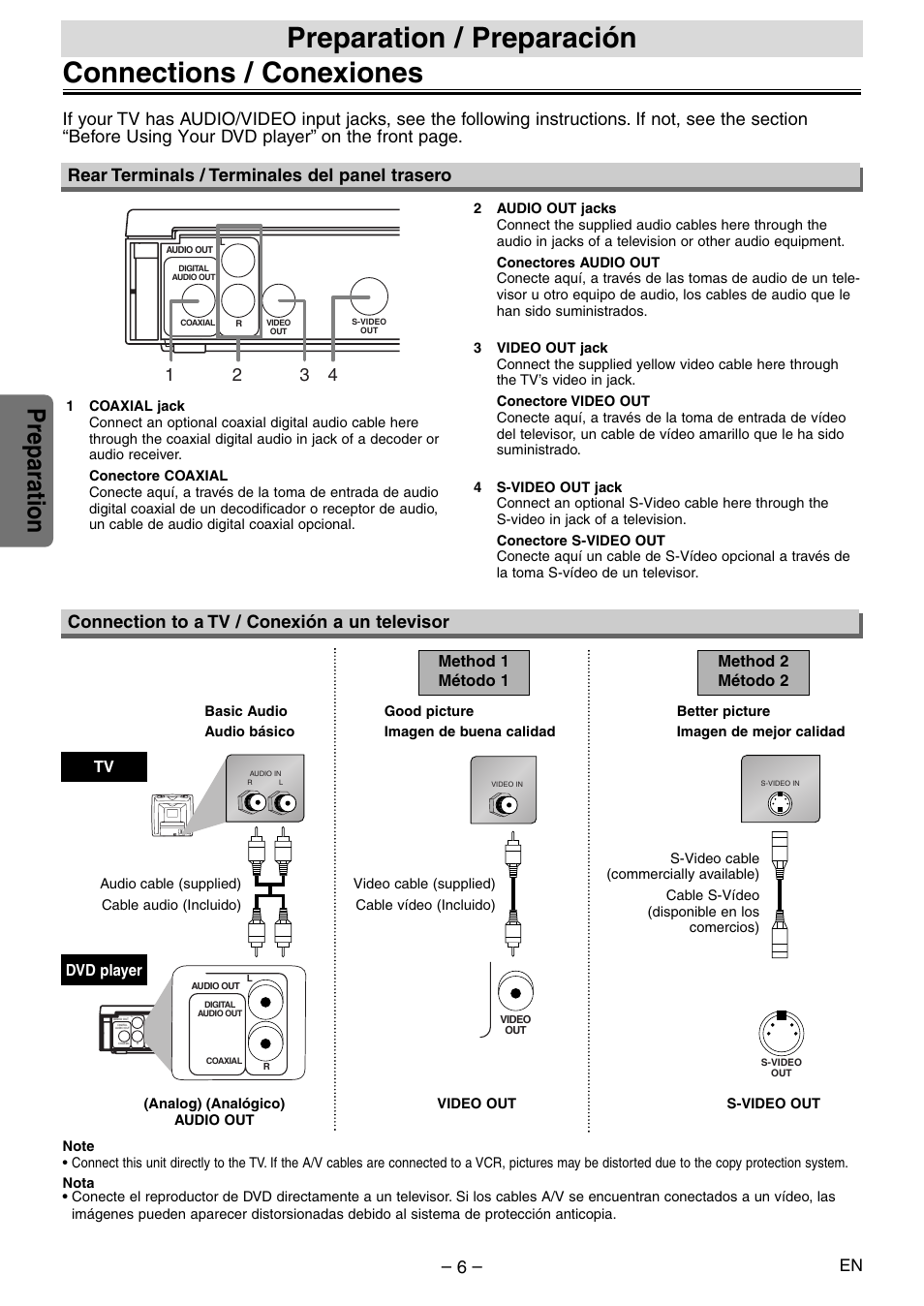 Cable connections, Connections / conexiones, Preparation / preparación | Preparation, Rear terminals / terminales del panel trasero, Connection to a tv / conexión a un televisor, Tv method 1 método 1, Method 2 método 2, Dvd player | Symphonic WF104 User Manual | Page 6 / 20