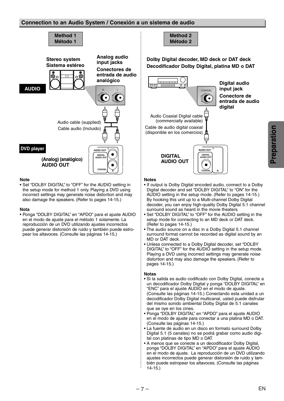 Preparation | Symphonic WF104 User Manual | Page 7 / 20