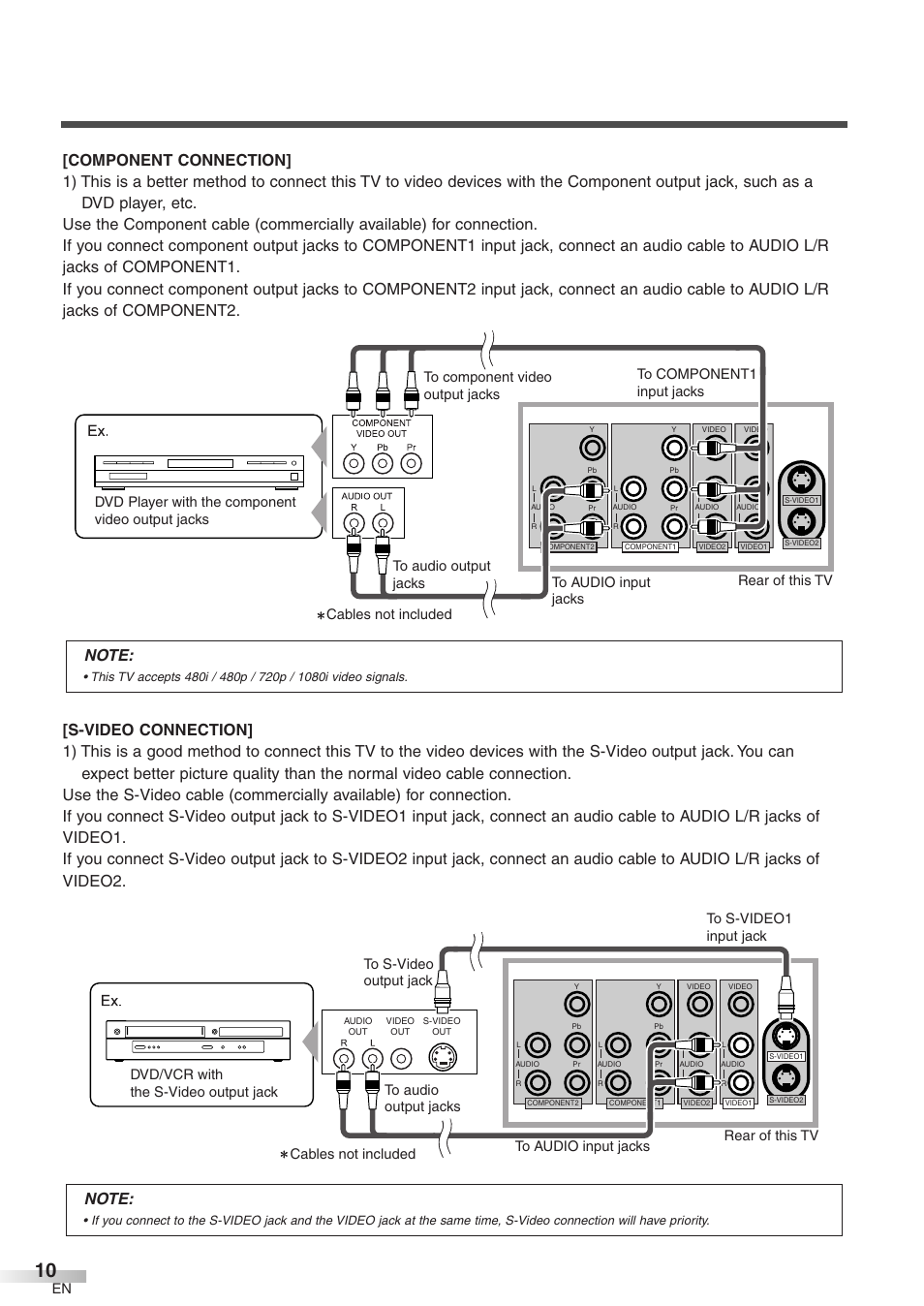 Symphonic WF32L6 User Manual | Page 10 / 36