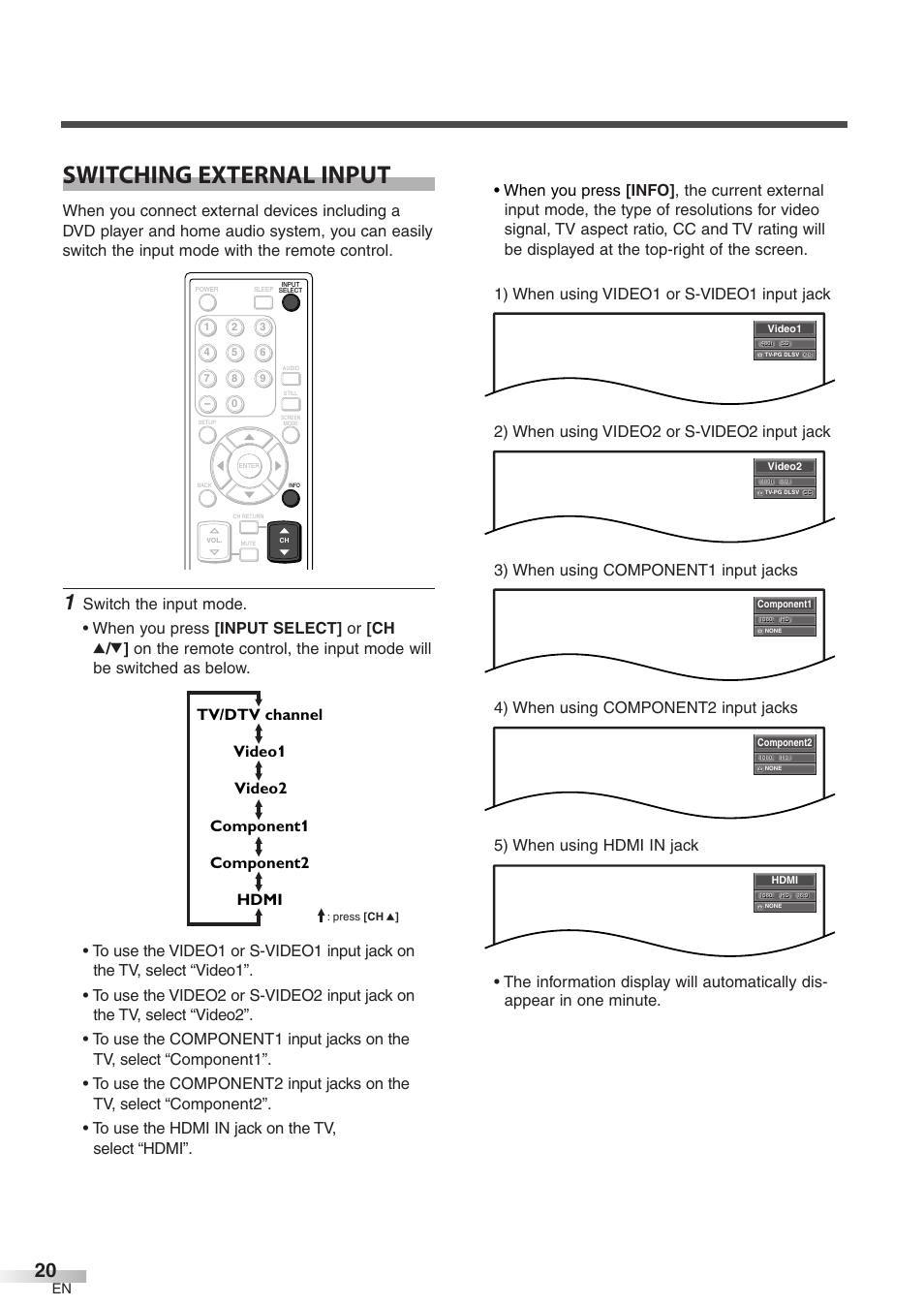 Switching external input | Symphonic WF32L6 User Manual | Page 20 / 36