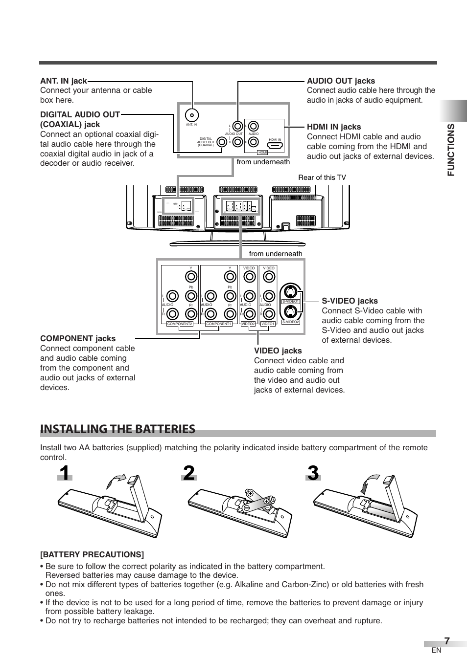 Installing the batteries, Functions | Symphonic WF32L6 User Manual | Page 7 / 36