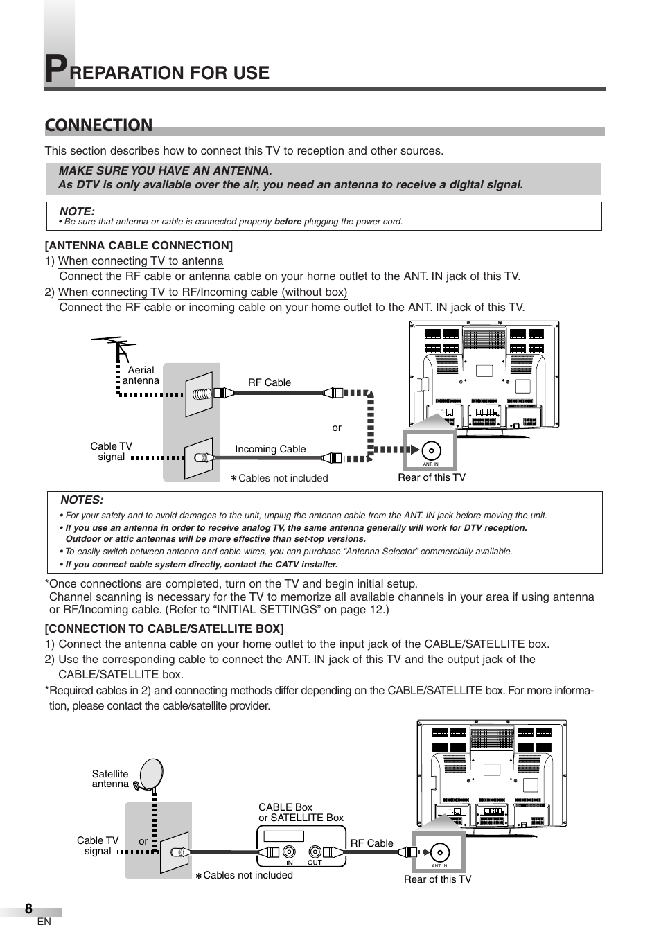 Reparation for use, Connection | Symphonic WF32L6 User Manual | Page 8 / 36