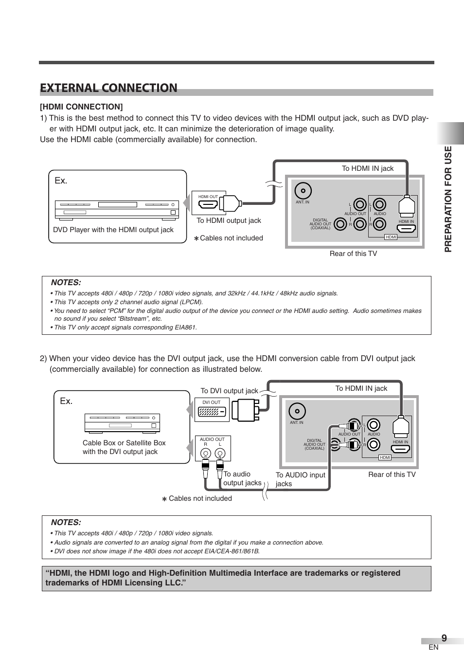 External connection, Prep ara tion for use | Symphonic WF32L6 User Manual | Page 9 / 36