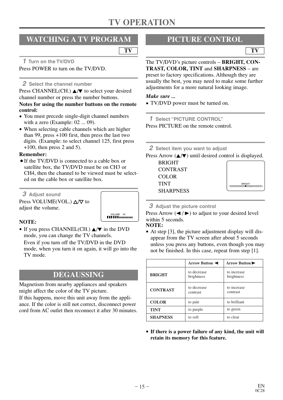 Tv operation, Degaussing, Watching a tv program | Picture control | Symphonic COLOR TV/DVD User Manual | Page 15 / 40