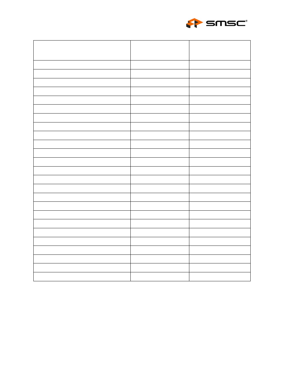 Datasheet | SMSC LAN9311i User Manual | Page 105 / 460