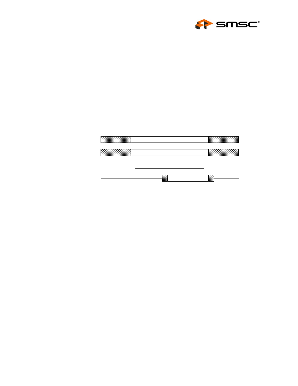 4 pio reads, Pio reads, Ncs o | Datasheet 8.5.4 pio reads | SMSC LAN9311i User Manual | Page 107 / 460