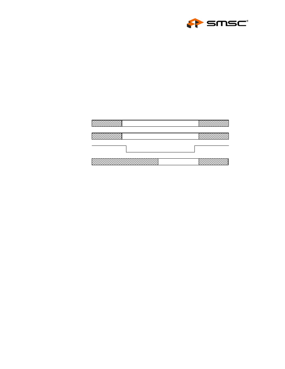 8 pio writes, Pio writes, Ncs or n | Datasheet 8.5.8 pio writes | SMSC LAN9311i User Manual | Page 111 / 460
