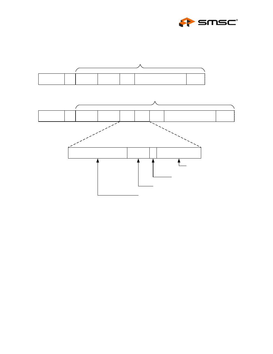 Figure 9.1 vlan frame, 4 address filtering, Address filtering | Figure 9.1, Datasheet | SMSC LAN9311i User Manual | Page 115 / 460