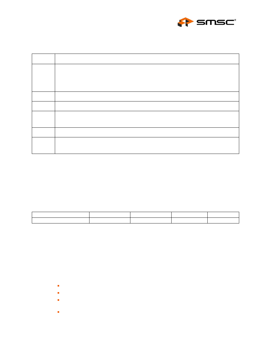 2 tx command ‘b, Table 9.11 tx command 'b' format, 3 tx data format | Table 9.12 tx data start offset, 1 tx buffer fragmentation rules, Tx command ‘b, Tx data format, Tx buffer fragmentation rules, Datasheet | SMSC LAN9311i User Manual | Page 127 / 460