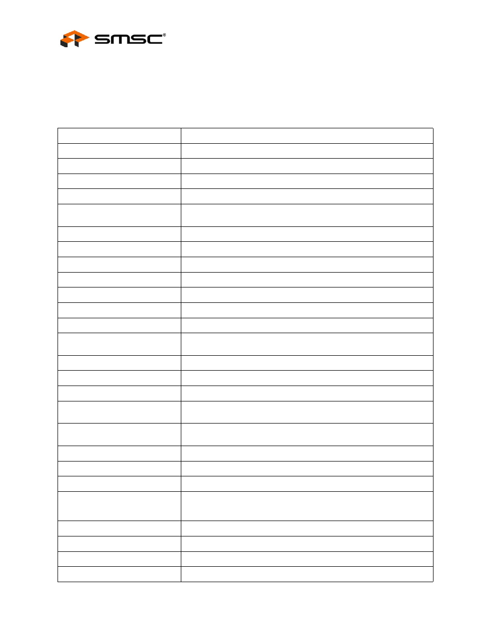 Chapter 1 preface, 1 general terms, Chapter 1 | Preface, General terms, Datasheet | SMSC LAN9311i User Manual | Page 16 / 460