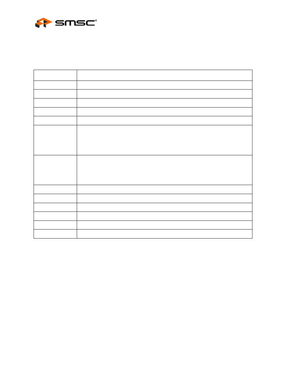 2 buffer types, Table 1.1 buffer types, Buffer types | Datasheet | SMSC LAN9311i User Manual | Page 18 / 460