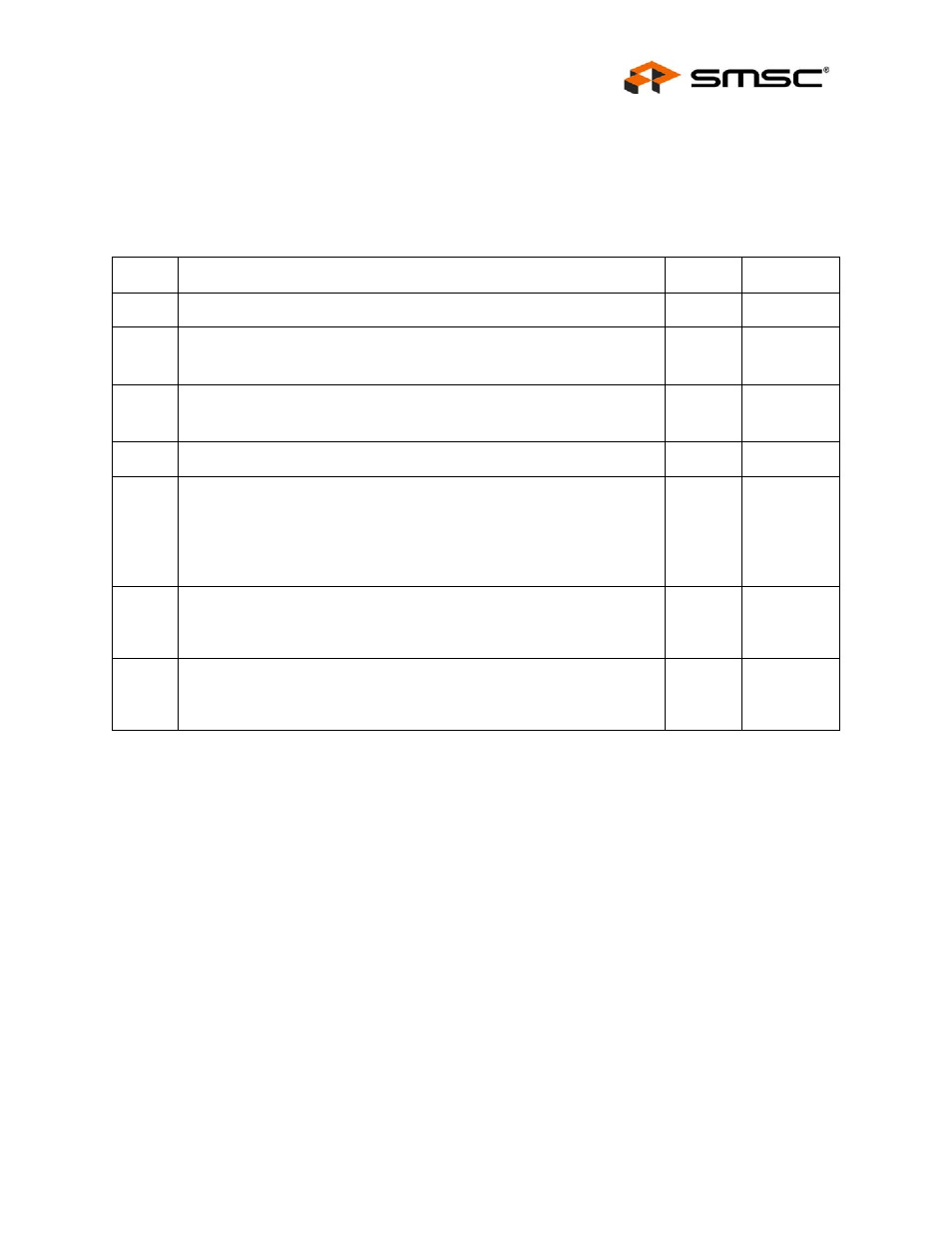2 transmit configuration register (tx_cfg), Transmit configuration register (tx_cfg), Transmit configuration register | Tx_cfg), If this option, Section 14.2.2.2, Datasheet | SMSC LAN9311i User Manual | Page 183 / 460