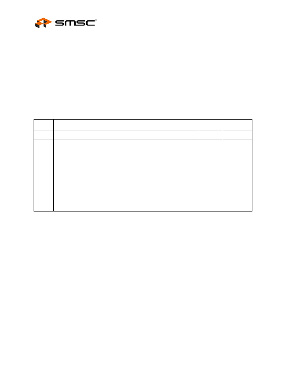 General, Gpio_int_sts_en), General purpose i/o interrupt | Status and enable register (gpio_int_sts_en), General purpose i/o interrupt status and enable, Register (gpio_int_sts_en), Section 14.2.3.3, General purpose, Datasheet | SMSC LAN9311i User Manual | Page 196 / 460