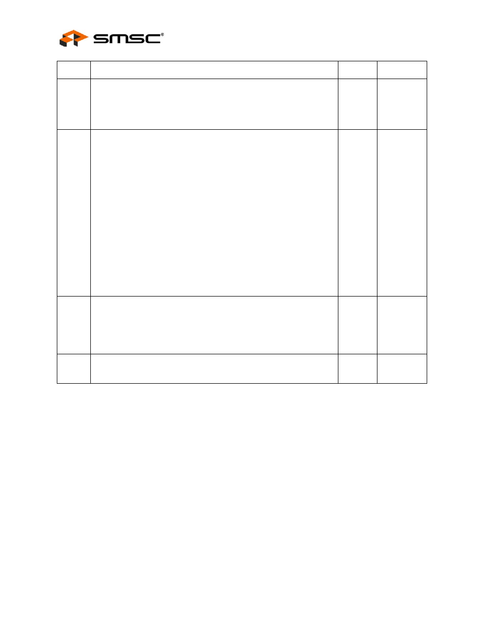 Datasheet | SMSC LAN9311i User Manual | Page 200 / 460