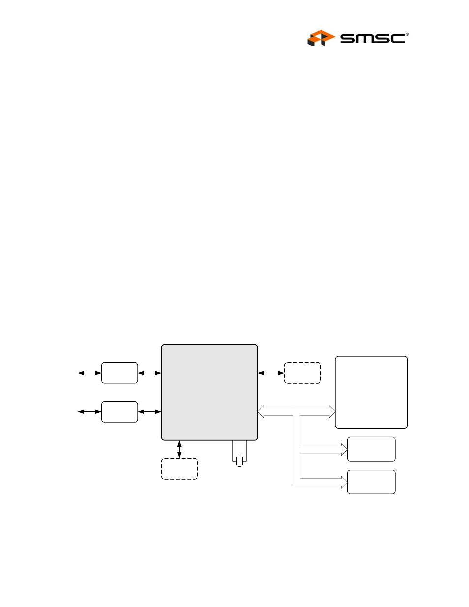 9 gpio/led controller, 3 system configuration, Figure 2.2 system block diagram | Gpio/led controller, System configuration, Datasheet 2.2.9 gpio/led controller | SMSC LAN9311i User Manual | Page 25 / 460