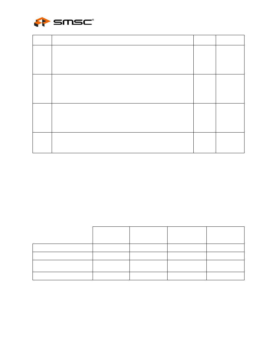 Note 14.33, Note 14.34, Note 14.35 | Note 14.36, Datasheet | SMSC LAN9311i User Manual | Page 256 / 460