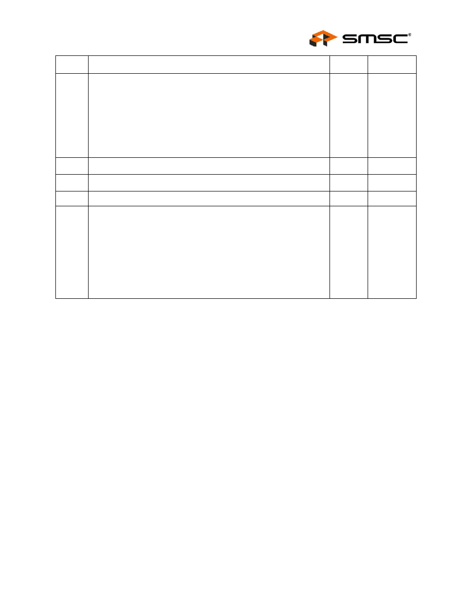 Tx fifo size (tx_fif_sz), Datasheet | SMSC LAN9311i User Manual | Page 263 / 460
