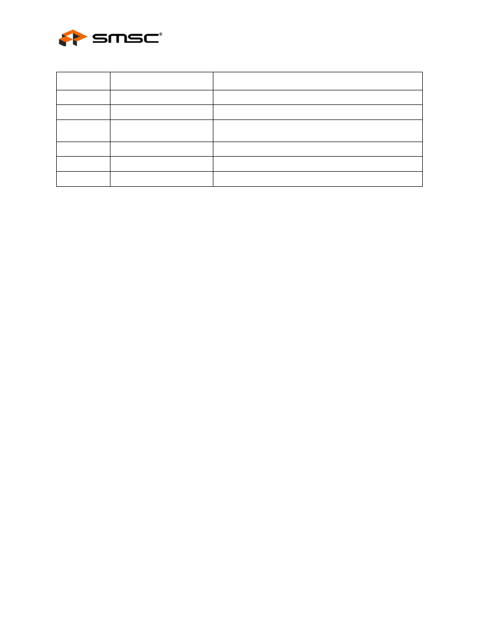 Datasheet | SMSC LAN9311i User Manual | Page 288 / 460