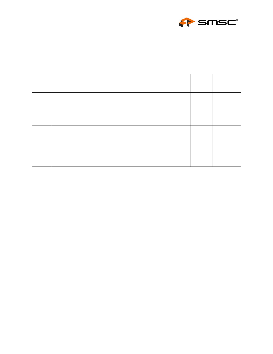 Of the, Port x phy mode, Port x phy mode control/status register | Phy_mode_control_status_x), Section 14.4.2.8, Datasheet | SMSC LAN9311i User Manual | Page 301 / 460