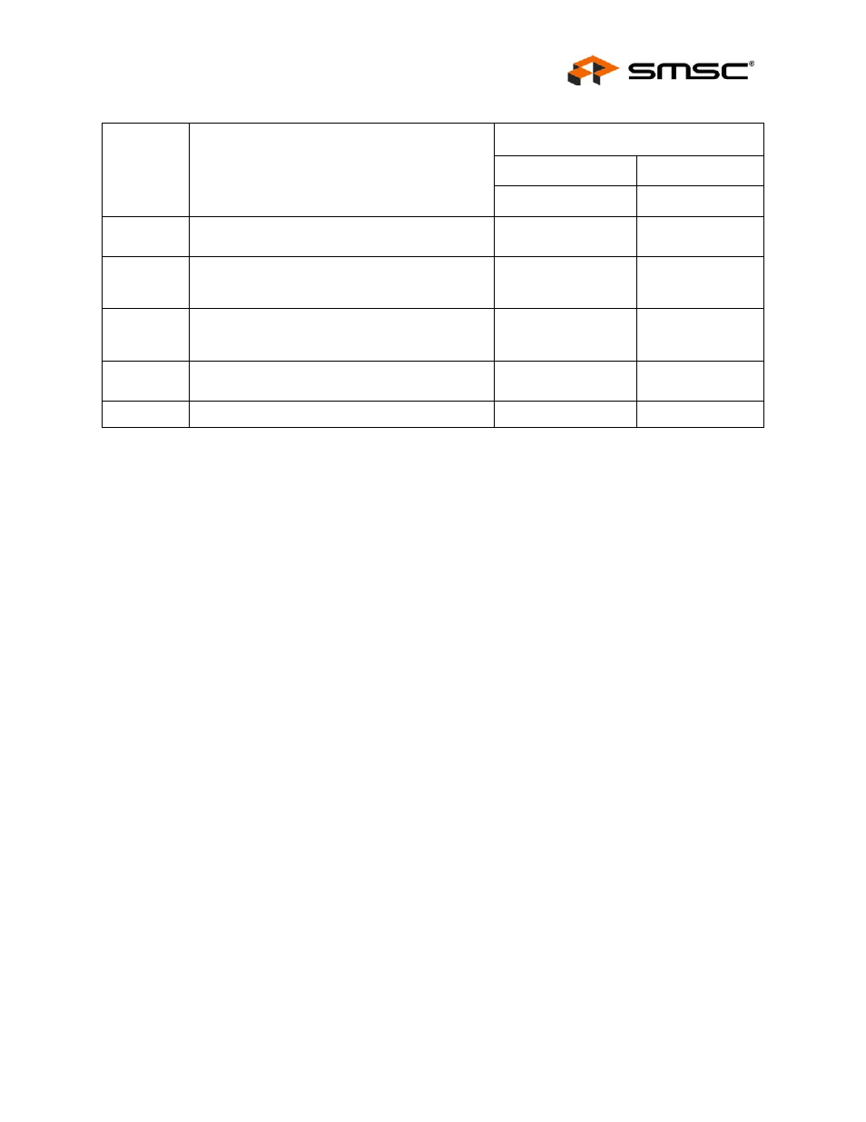 Datasheet | SMSC LAN9311i User Manual | Page 303 / 460