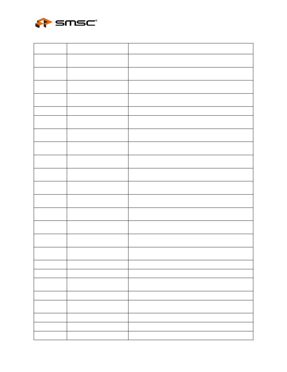 Datasheet | SMSC LAN9311i User Manual | Page 310 / 460