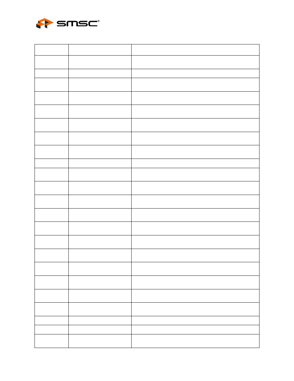 Datasheet | SMSC LAN9311i User Manual | Page 314 / 460