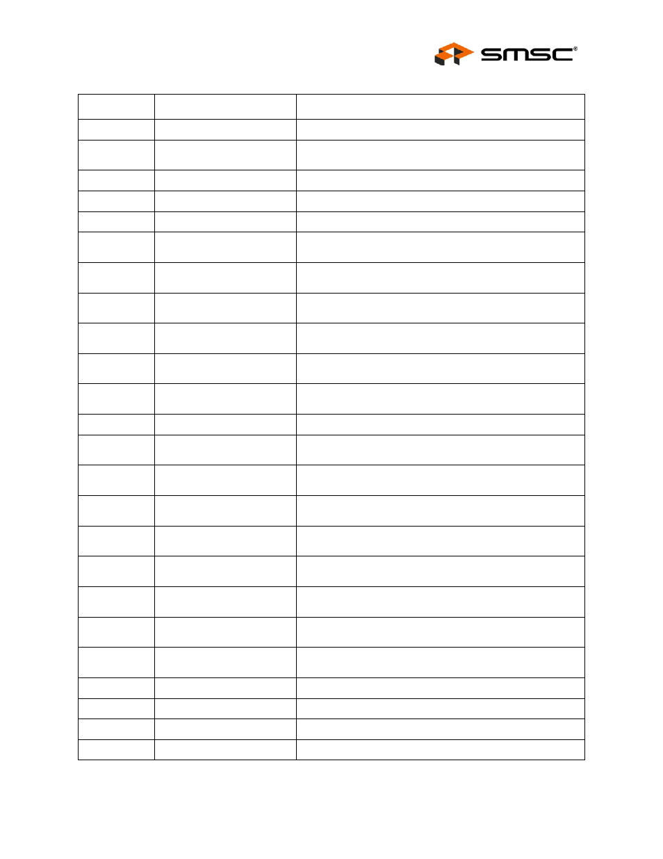 Datasheet | SMSC LAN9311i User Manual | Page 315 / 460