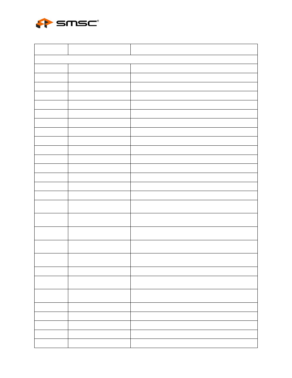 Datasheet | SMSC LAN9311i User Manual | Page 316 / 460