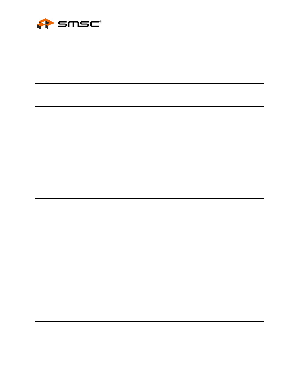 Datasheet | SMSC LAN9311i User Manual | Page 318 / 460