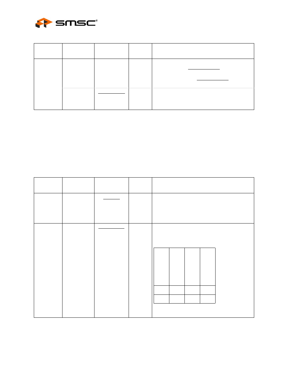 Table 3.6 dedicated configuration strap pins, Dedicated configuration strap pins, Note 3.3 | Note 3.4, Note 3.5, Datasheet | SMSC LAN9311i User Manual | Page 32 / 460