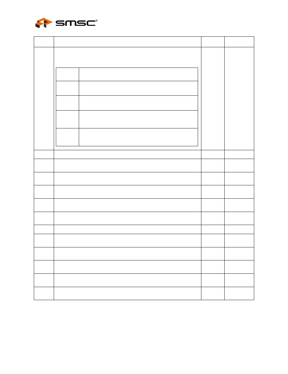 Datasheet | SMSC LAN9311i User Manual | Page 426 / 460