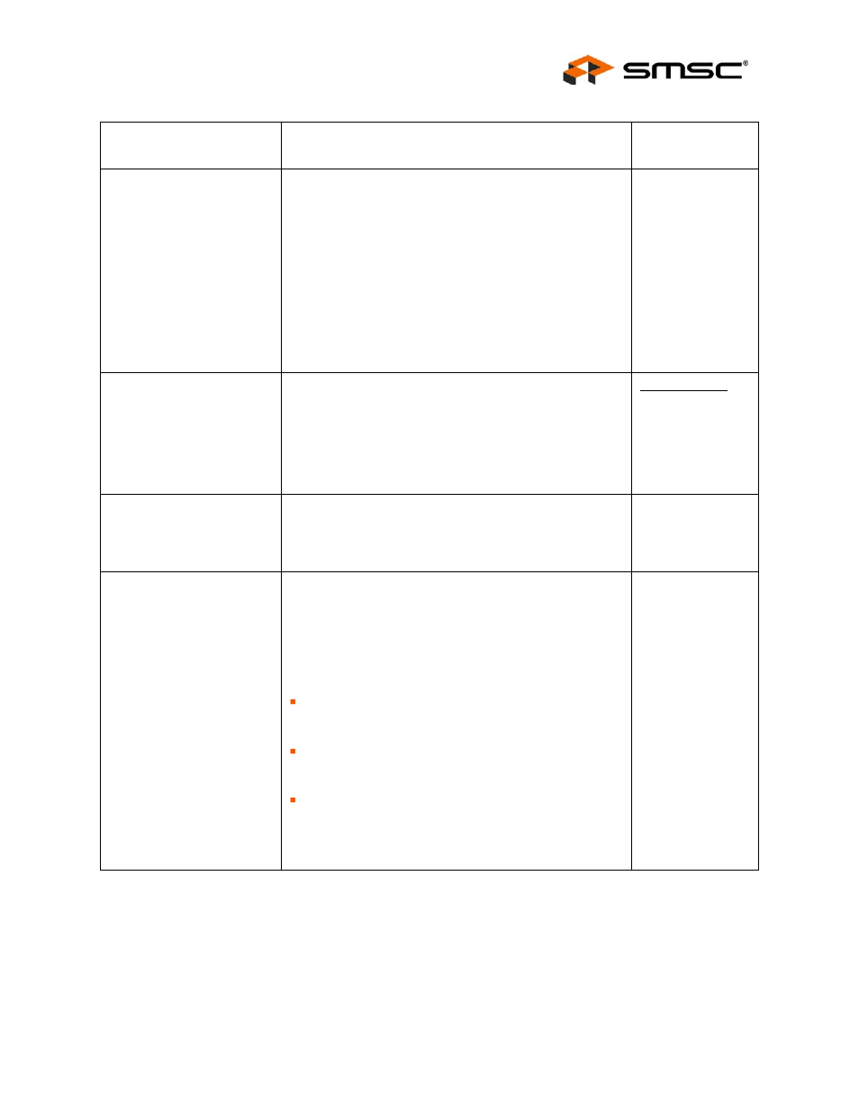 Datasheet | SMSC LAN9311i User Manual | Page 43 / 460