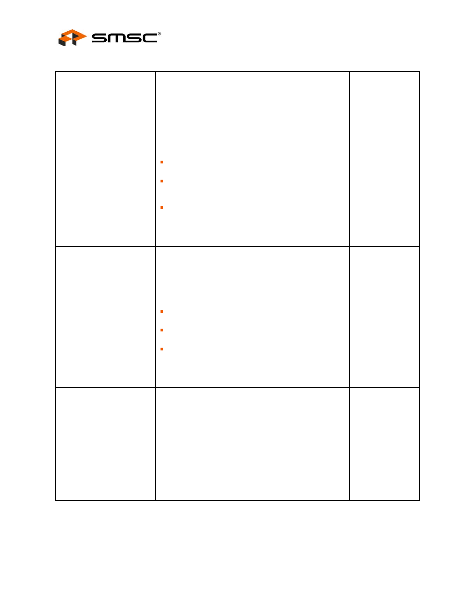 Datasheet | SMSC LAN9311i User Manual | Page 44 / 460