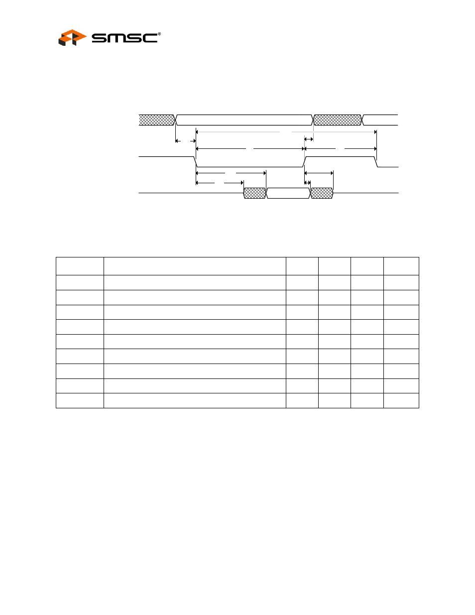 4 pio read cycle timing, Figure 15.4 pio read cycle timing, Table 15.8 pio read cycle timing values | Datasheet 15.5.4 pio read cycle timing | SMSC LAN9311i User Manual | Page 448 / 460