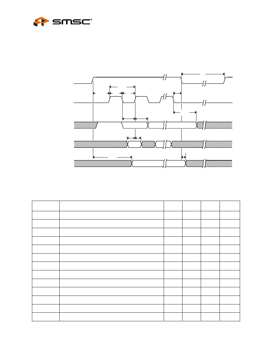 10 microwire timing, Figure 15.10 microwire timing, Table 15.14 microwire timing values | Figure 15.10microwire timing, Table 15.14microwire timing values | SMSC LAN9311i User Manual | Page 454 / 460