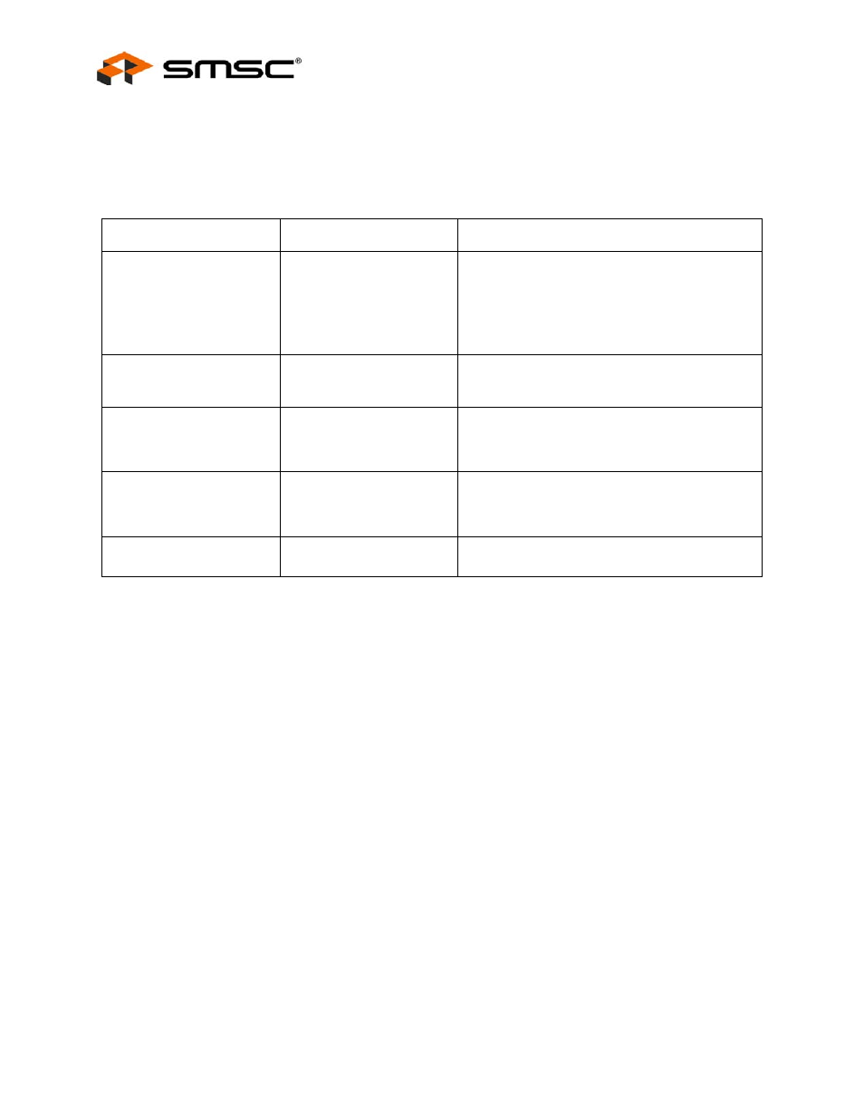 Chapter 17 revision history, Table 17.1 customer revision history, Datasheet | SMSC LAN9311i User Manual | Page 460 / 460