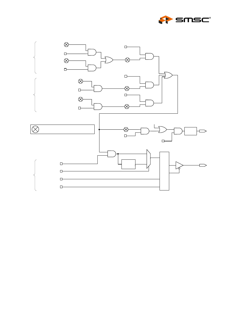Figure 4.1 pme and pme_int signal generation, 1 port 1 & 2 phy power management, Port 1 & 2 phy power management | Figure 4.1 | SMSC LAN9311i User Manual | Page 47 / 460
