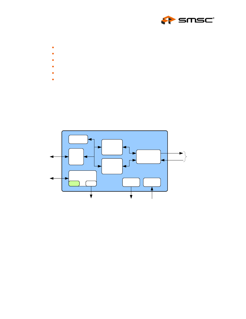 2 port 1 & 2 phys, Figure 7.1 port x phy block diagram, Port 1 & 2 phys | Datasheet | SMSC LAN9311i User Manual | Page 83 / 460