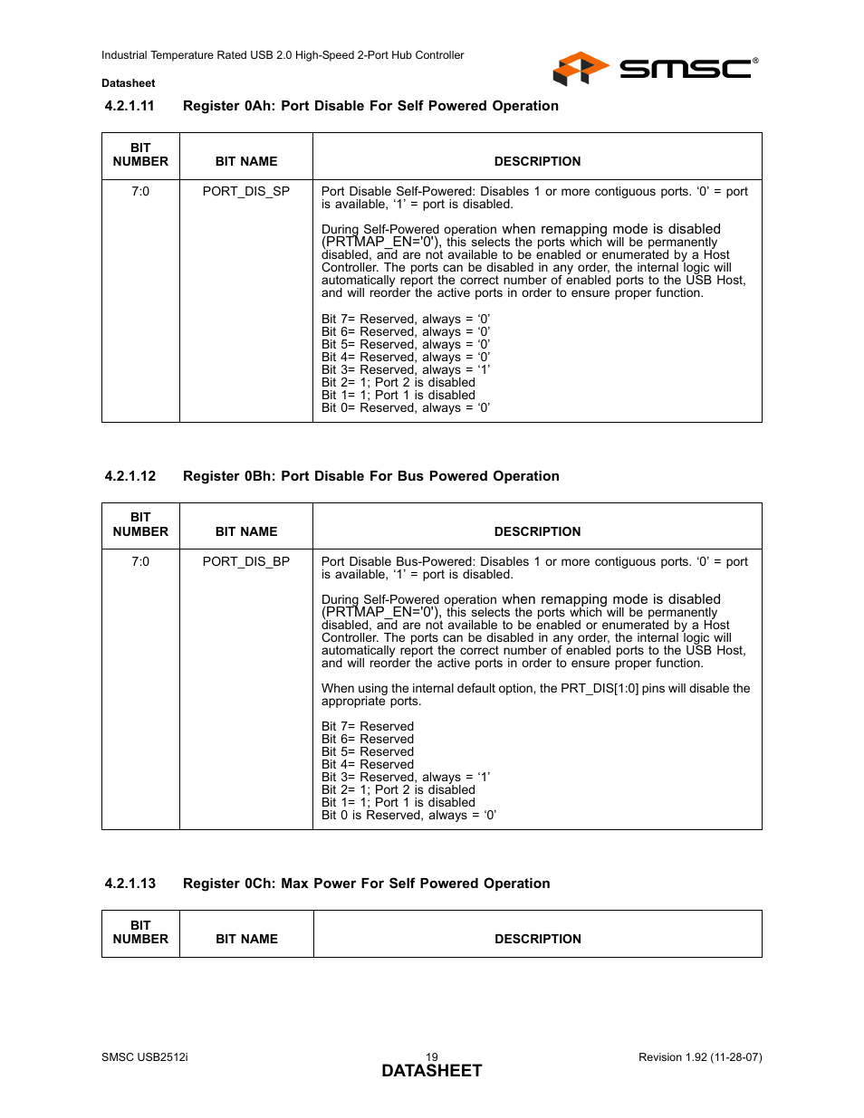 Datasheet | SMSC USB2512i User Manual | Page 19 / 37