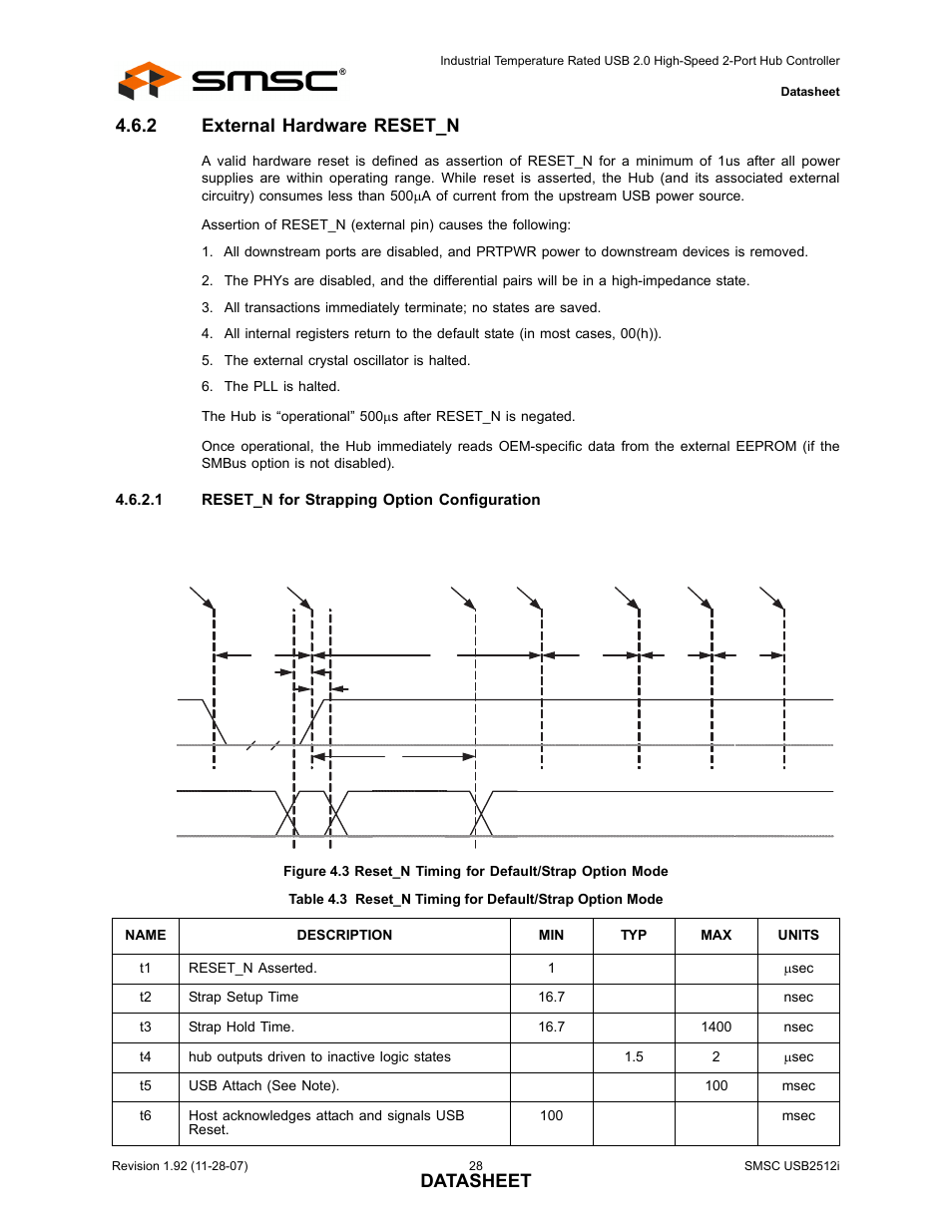 2 external hardware reset_n, External hardware reset_n, Datasheet 4.6.2 external hardware reset_n | SMSC USB2512i User Manual | Page 28 / 37