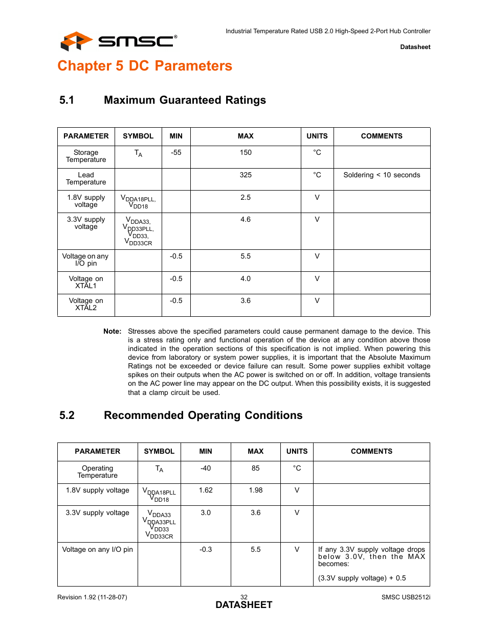 Chapter 5 dc parameters, 1 maximum guaranteed ratings, 2 recommended operating conditions | Maximum guaranteed ratings, Recommended operating conditions, Chapter 5, dc, Parameters, Datasheet | SMSC USB2512i User Manual | Page 32 / 37