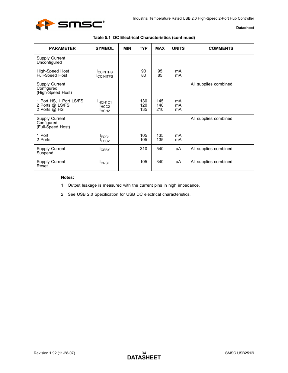 Datasheet | SMSC USB2512i User Manual | Page 34 / 37