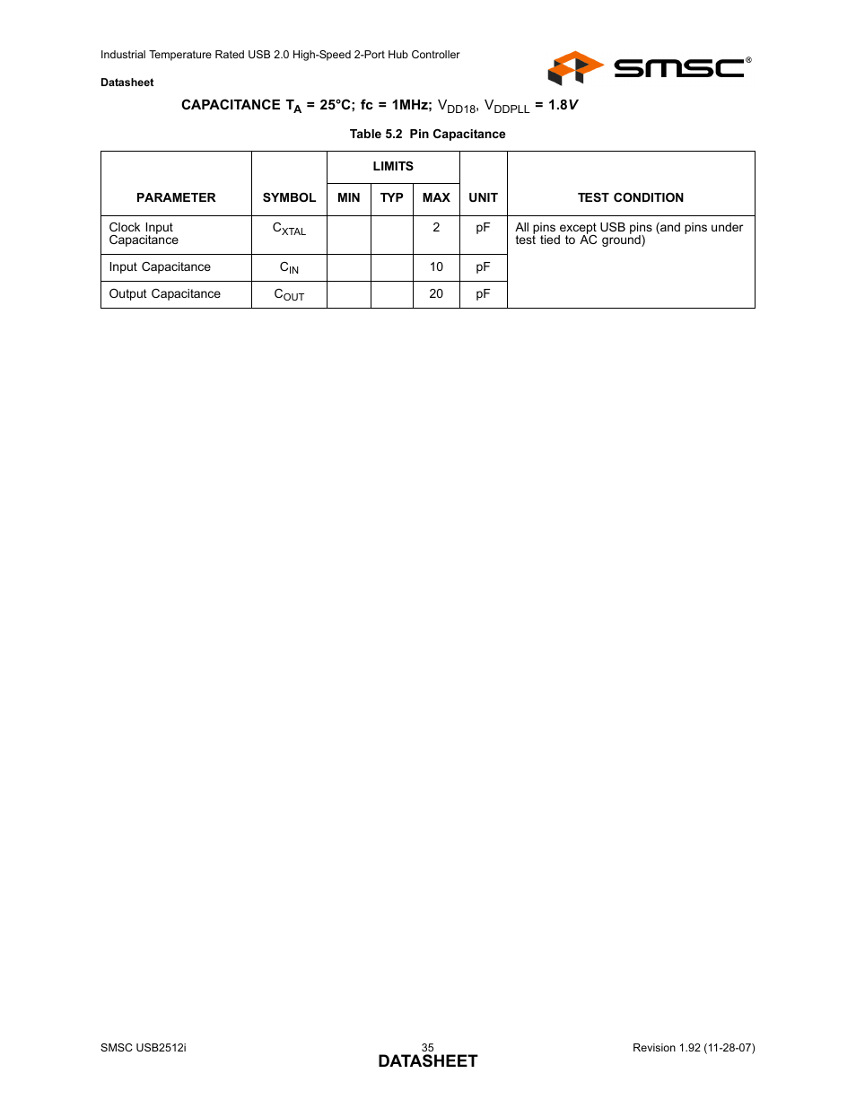 Table 5.2 pin capacitance, Datasheet | SMSC USB2512i User Manual | Page 35 / 37