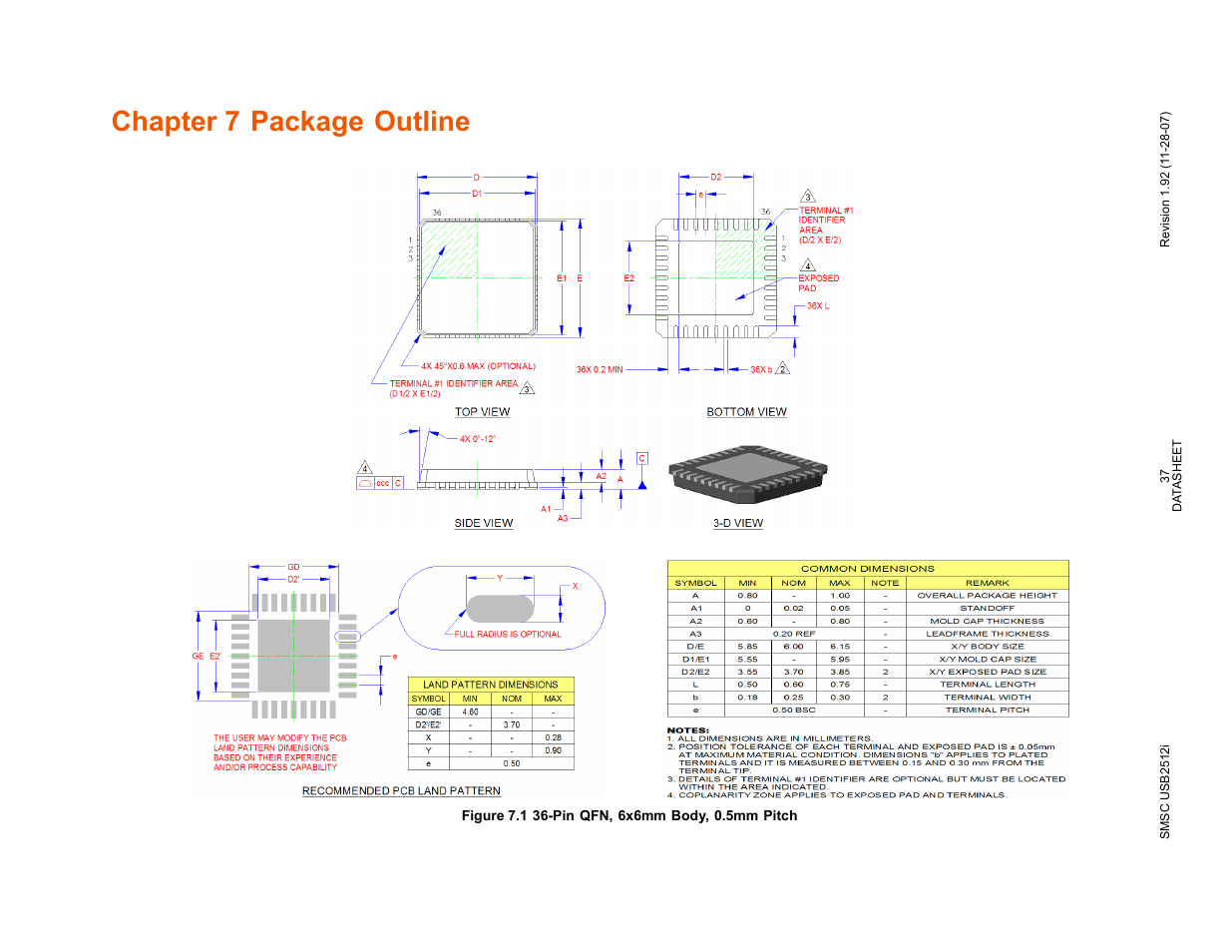 Chapter 7 package outline, Figure 7.1 36-pin qfn, 6x6mm body, 0.5mm pitch | SMSC USB2512i User Manual | Page 37 / 37